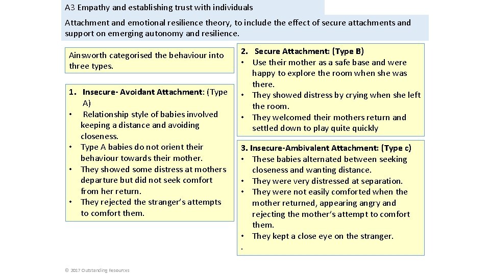 A 3 Empathy and establishing trust with individuals Attachment and emotional resilience theory, to