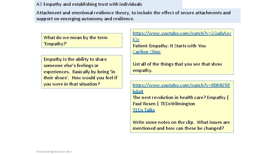 A 3 Empathy and establishing trust with individuals Attachment and emotional resilience theory, to