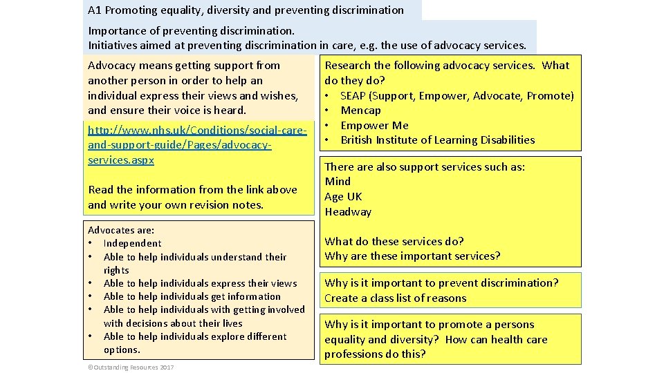 A 1 Promoting equality, diversity and preventing discrimination Importance of preventing discrimination. Initiatives aimed