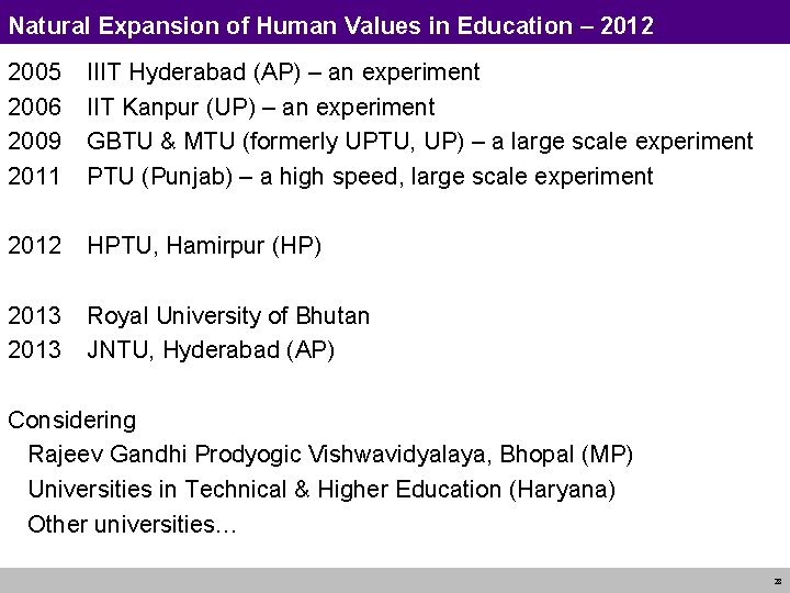 Natural Expansion of Human Values in Education – 2012 2005 2006 2009 2011 IIIT