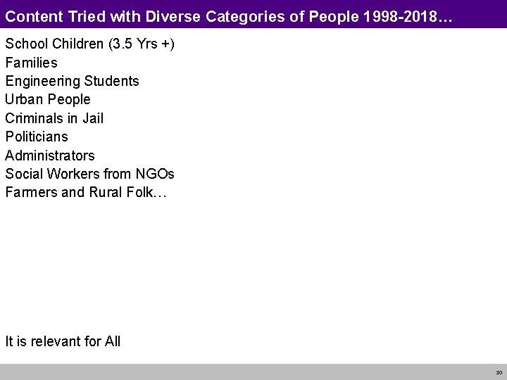 Content Tried with Diverse Categories of People 1998 -2018… School Children (3. 5 Yrs