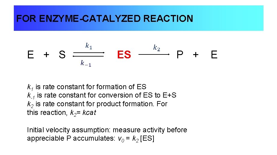 FOR ENZYME-CATALYZED REACTION E + S ES P + E k 1 is rate