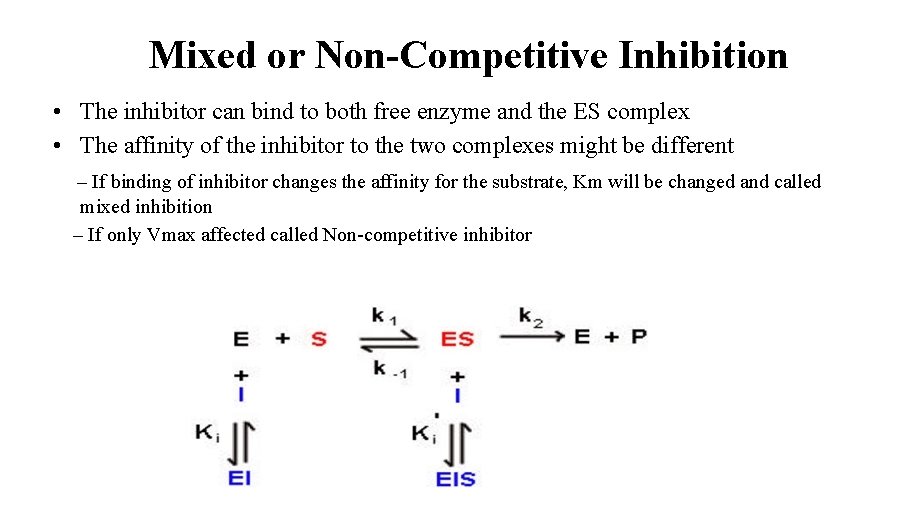 Mixed or Non-Competitive Inhibition • The inhibitor can bind to both free enzyme and