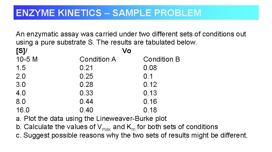 ENZYME KINETICS – SAMPLE PROBLEM An enzymatic assay was carried under two different sets