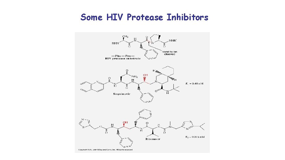  Some HIV Protease Inhibitors 