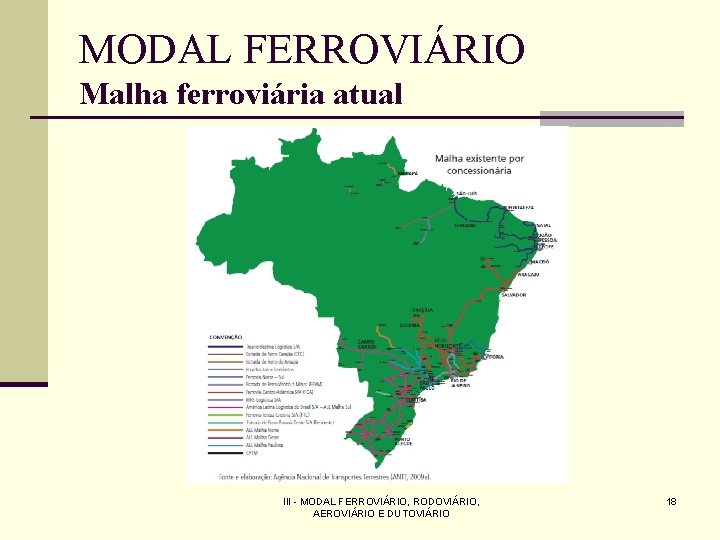 MODAL FERROVIÁRIO Malha ferroviária atual III - MODAL FERROVIÁRIO, RODOVIÁRIO, AEROVIÁRIO E DUTOVIÁRIO 18