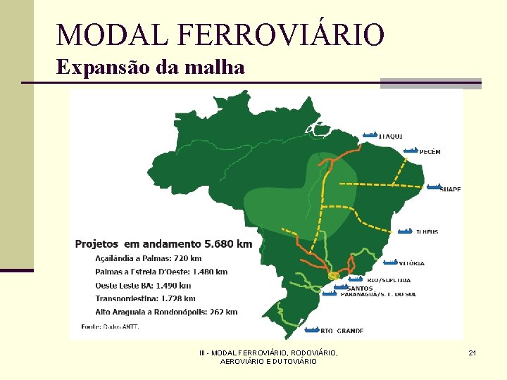 MODAL FERROVIÁRIO Expansão da malha III - MODAL FERROVIÁRIO, RODOVIÁRIO, AEROVIÁRIO E DUTOVIÁRIO 21