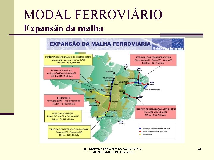 MODAL FERROVIÁRIO Expansão da malha III - MODAL FERROVIÁRIO, RODOVIÁRIO, AEROVIÁRIO E DUTOVIÁRIO 22