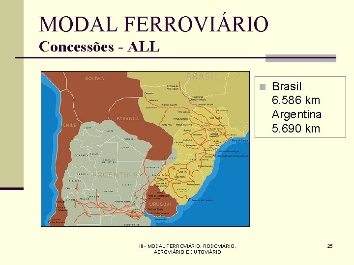 MODAL FERROVIÁRIO Concessões - ALL n III - MODAL FERROVIÁRIO, RODOVIÁRIO, AEROVIÁRIO E DUTOVIÁRIO