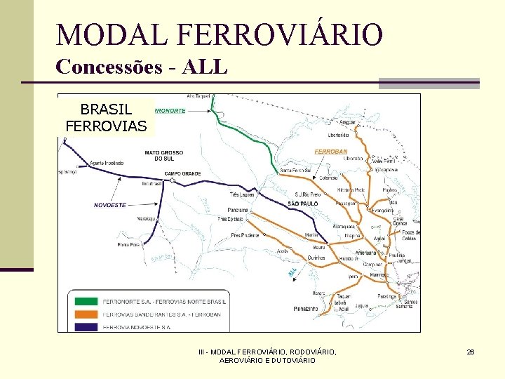 MODAL FERROVIÁRIO Concessões - ALL BRASIL FERROVIAS III - MODAL FERROVIÁRIO, RODOVIÁRIO, AEROVIÁRIO E