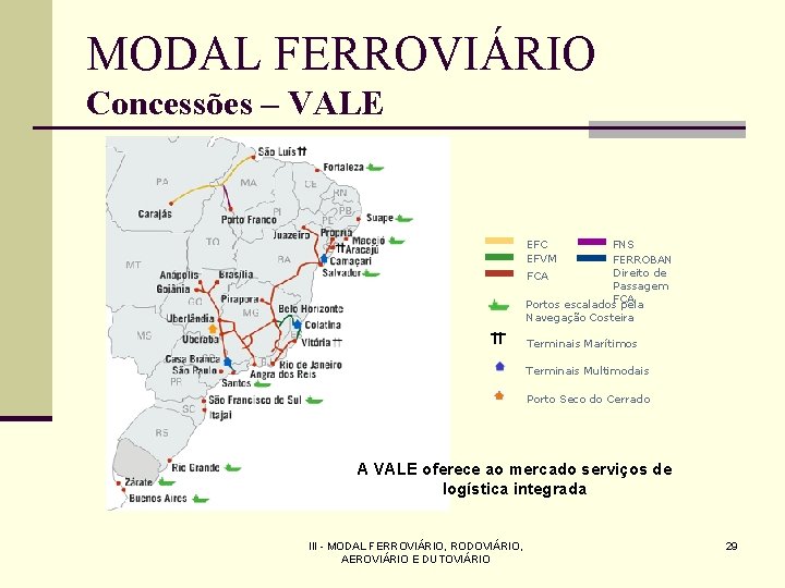 MODAL FERROVIÁRIO Concessões – VALE EFC EFVM FNS FERROBAN Direito de FCA Passagem Portos