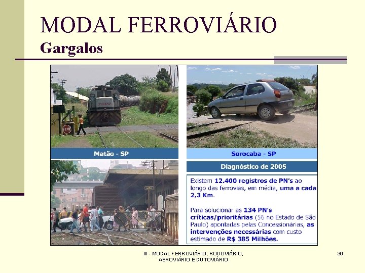 MODAL FERROVIÁRIO Gargalos III - MODAL FERROVIÁRIO, RODOVIÁRIO, AEROVIÁRIO E DUTOVIÁRIO 36 