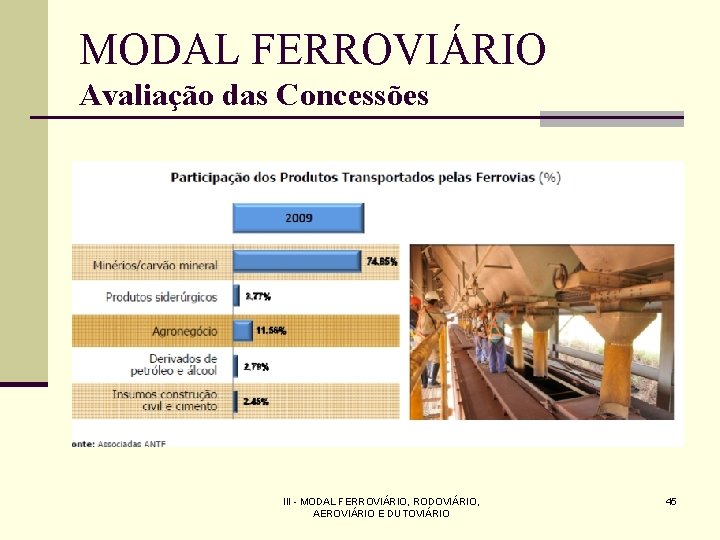 MODAL FERROVIÁRIO Avaliação das Concessões III - MODAL FERROVIÁRIO, RODOVIÁRIO, AEROVIÁRIO E DUTOVIÁRIO 45