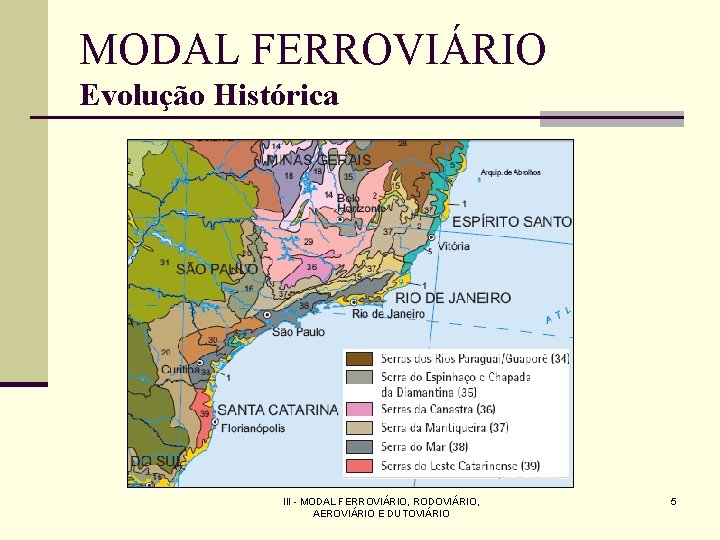 MODAL FERROVIÁRIO Evolução Histórica III - MODAL FERROVIÁRIO, RODOVIÁRIO, AEROVIÁRIO E DUTOVIÁRIO 5 