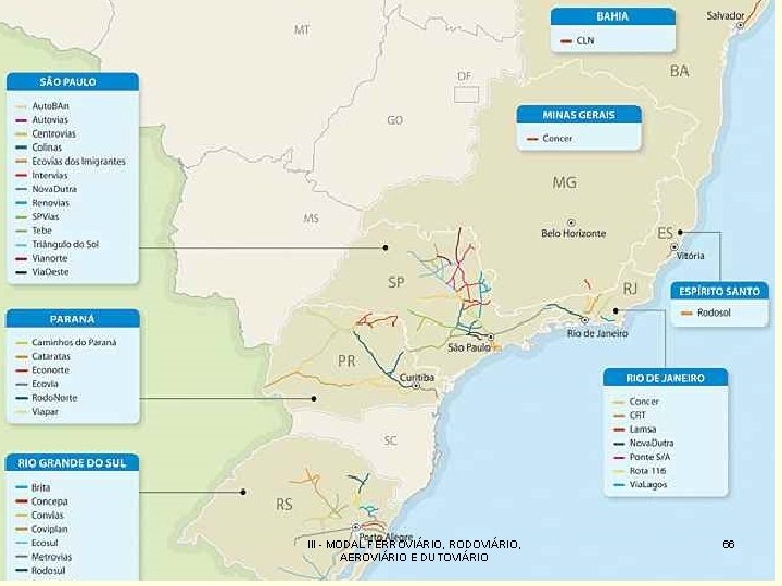 III - MODAL FERROVIÁRIO, RODOVIÁRIO, AEROVIÁRIO E DUTOVIÁRIO 66 