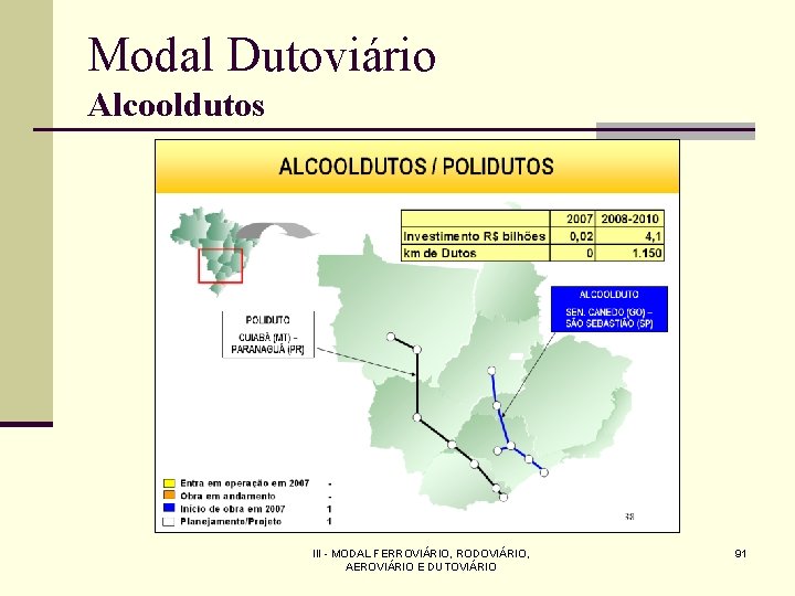 Modal Dutoviário Alcooldutos III - MODAL FERROVIÁRIO, RODOVIÁRIO, AEROVIÁRIO E DUTOVIÁRIO 91 