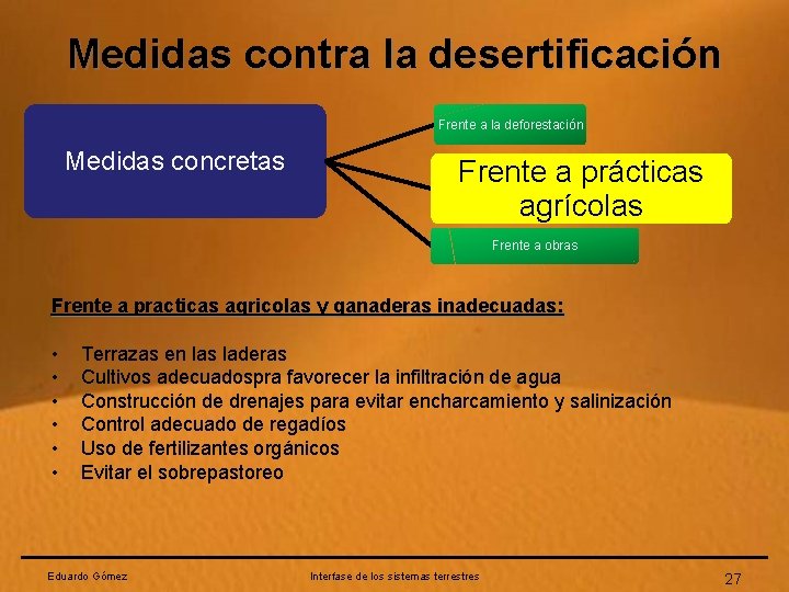 Medidas contra la desertificación Frente a la deforestación Medidas concretas Frente a prácticas agrícolas