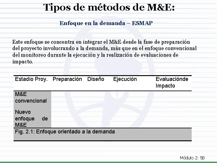 Tipos de métodos de M&E: Enfoque en la demanda – ESMAP Este enfoque se