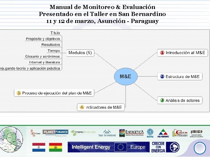 Manual de Monitoreo & Evaluación Presentado en el Taller en San Bernardino 11 y