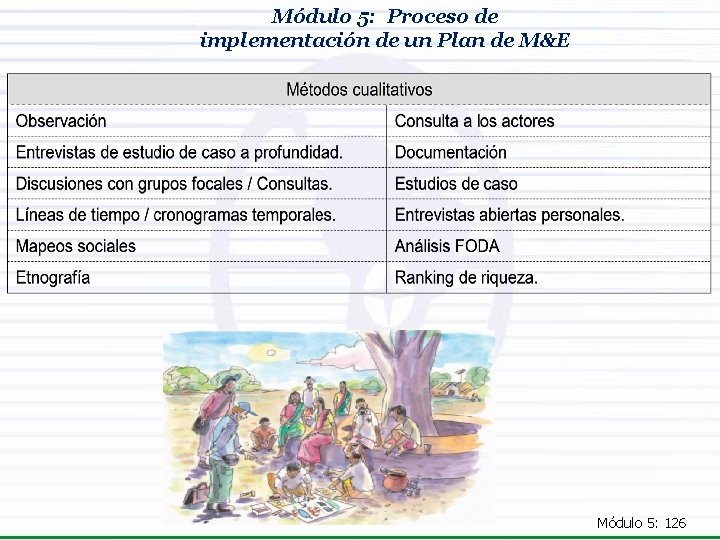 Módulo 5: Proceso de implementación de un Plan de M&E Módulo 5: 126 