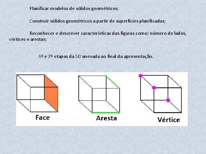 Planificar modelos de sólidos geométricos; Construir sólidos geométricos a partir de superfícies planificadas; Reconhecer