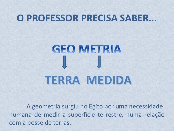 O PROFESSOR PRECISA SABER. . . TERRA MEDIDA A geometria surgiu no Egito por