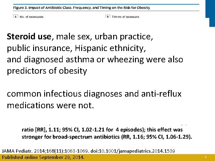 Steroid use, male sex, urban practice, public insurance, Hispanic ethnicity, and diagnosed asthma or