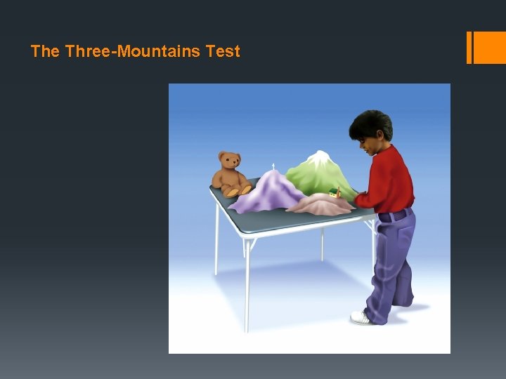The Three-Mountains Test 