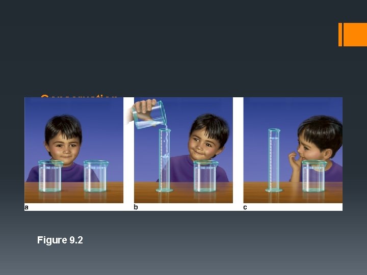 Conservation Figure 9. 2 