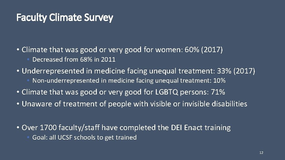 Faculty Climate Survey • Climate that was good or very good for women: 60%