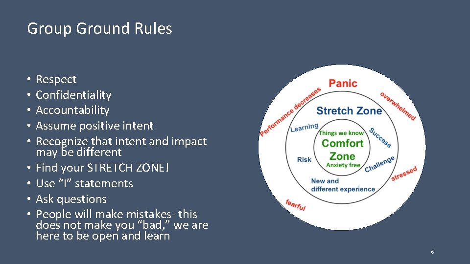 Group Ground Rules • • • Respect Confidentiality Accountability Assume positive intent Recognize that