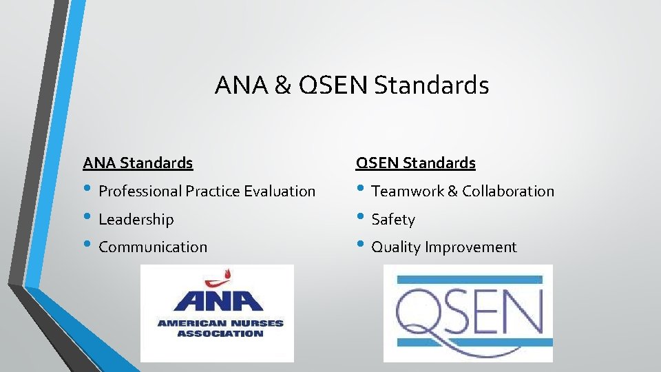 ANA & QSEN Standards ANA Standards QSEN Standards • Professional Practice Evaluation • Leadership