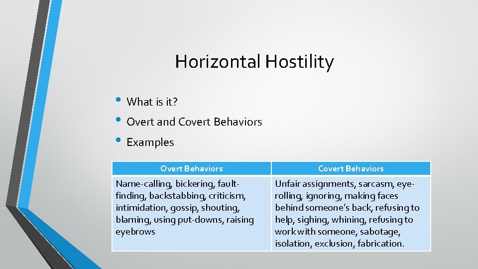 Horizontal Hostility • What is it? • Overt and Covert Behaviors • Examples Overt