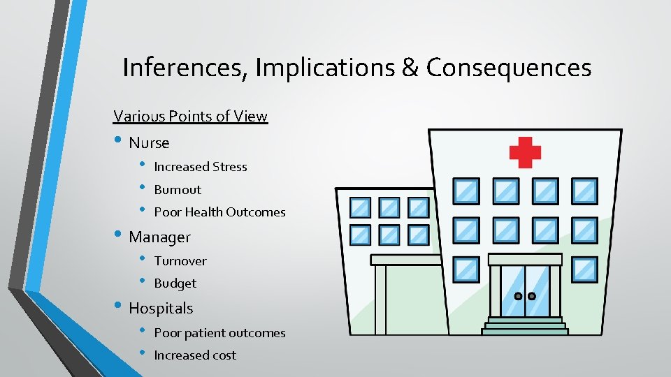 Inferences, Implications & Consequences Various Points of View • Nurse • • • Increased