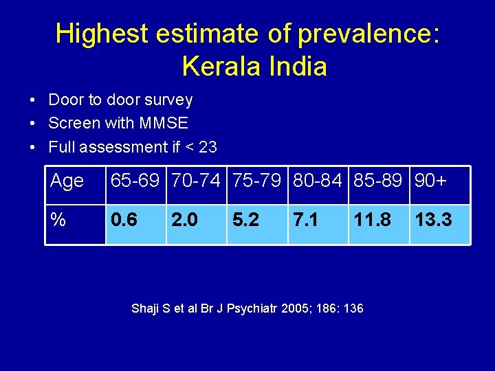 Highest estimate of prevalence: Kerala India • Door to door survey • Screen with
