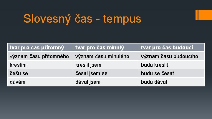 Slovesný čas - tempus tvar pro čas přítomný tvar pro čas minulý tvar pro