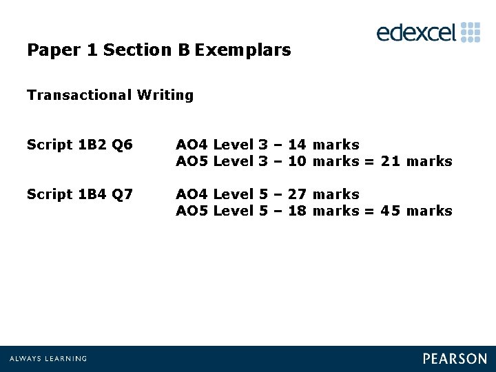 Paper 1 Section B Exemplars Transactional Writing Script 1 B 2 Q 6 AO