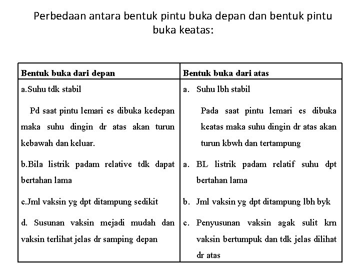 Perbedaan antara bentuk pintu buka depan dan bentuk pintu buka keatas: Bentuk buka dari