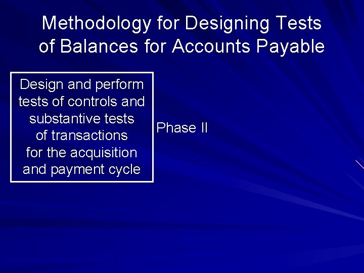 Methodology for Designing Tests of Balances for Accounts Payable Design and perform tests of