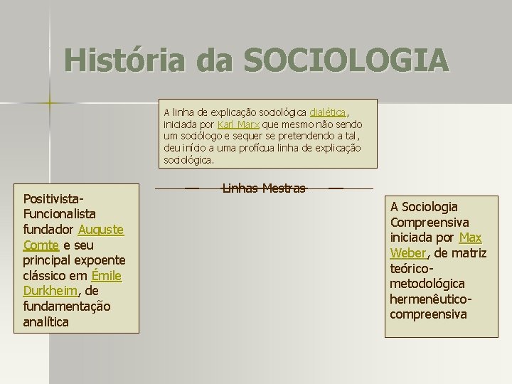 História da SOCIOLOGIA A linha de explicação sociológica dialética, iniciada por Karl Marx que