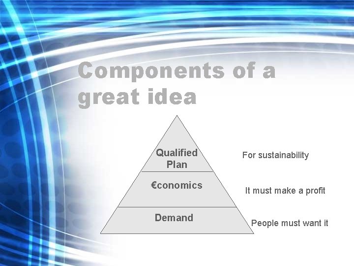 Components of a great idea Qualified Plan €conomics Demand For sustainability It must make