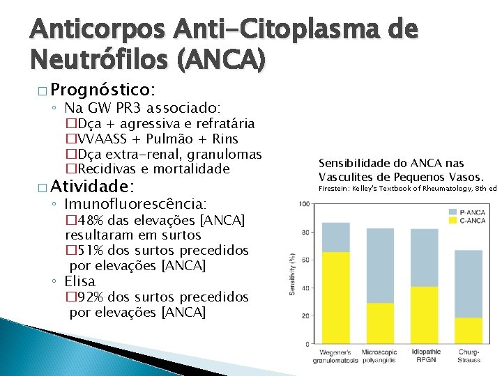Anticorpos Anti-Citoplasma de Neutrófilos (ANCA) � Prognóstico: ◦ Na GW PR 3 associado: �Dça