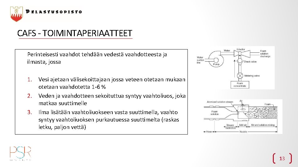 CAFS - TOIMINTAPERIAATTEET Perinteisesti vaahdot tehdään vedestä vaahdotteesta ja ilmasta, jossa 1. Vesi ajetaan