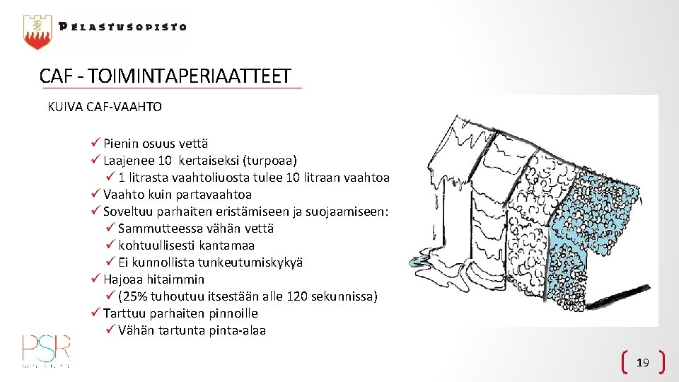 CAF - TOIMINTAPERIAATTEET KUIVA CAF-VAAHTO ü Pienin osuus vettä ü Laajenee 10 kertaiseksi (turpoaa)