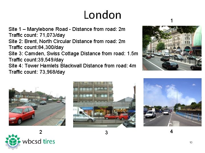 London 1 Site 1 – Marylebone Road - Distance from road: 2 m Traffic