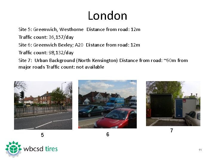 London Site 5: Greenwich, Westhorne Distance from road: 12 m Traffic count: 36, 157/day