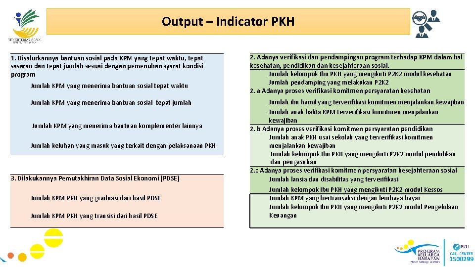 Output – Indicator PKH 1. Disalurkannya bantuan sosial pada KPM yang tepat waktu, tepat