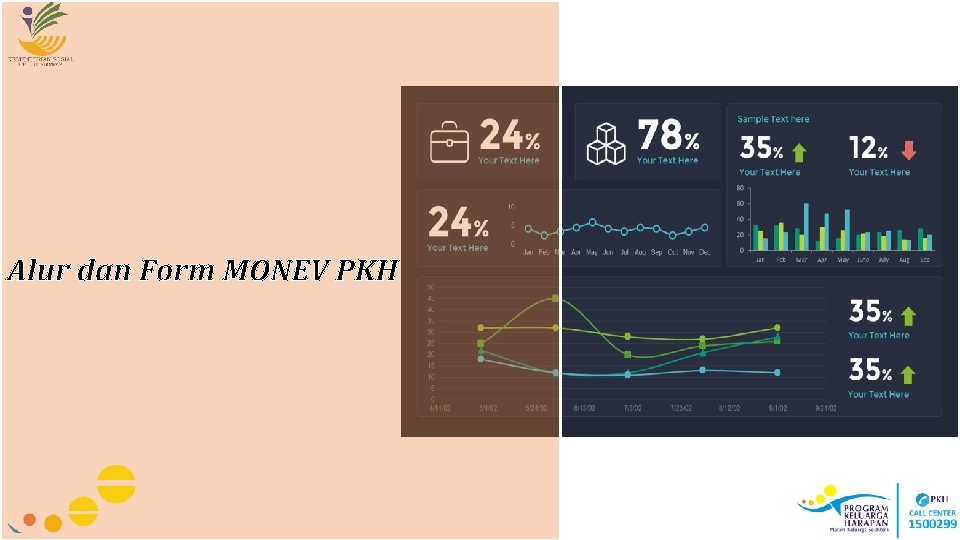 Alur dan Form MONEV PKH 