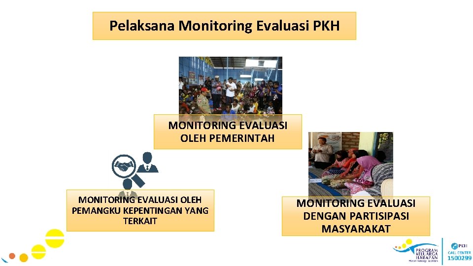 Pelaksana Monitoring Evaluasi PKH MONITORING EVALUASI OLEH PEMERINTAH MONITORING EVALUASI OLEH PEMANGKU KEPENTINGAN YANG