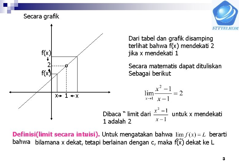 Secara grafik Dari tabel dan grafik disamping terlihat bahwa f(x) mendekati 2 jika x